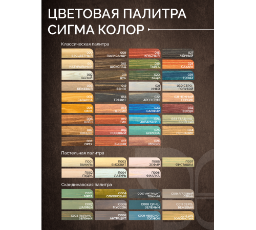 Приобрести МАСЛО С ТВЕРДЫМ ВОСКОМ «СИГМА-ДЕКОР ПРЕМИУМ» в Сыктывкаре, Республика Коми
