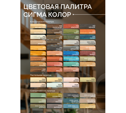 Приобрести МАСЛО ДЛЯ ПАРКЕТА в Сыктывкаре, Республика Коми