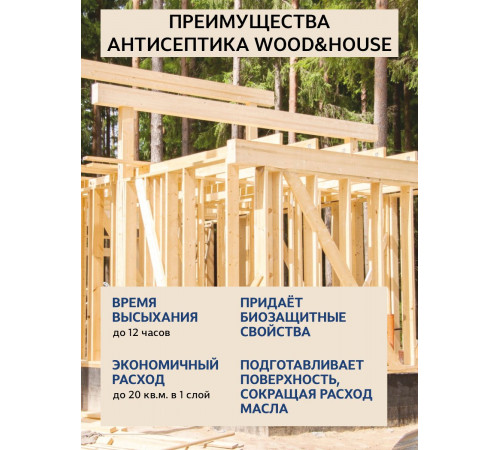 Заказать ГРУНТОВОЧНЫЙ АНТИСЕПТИК WOOD & HOUSE в Сыктывкаре, Республика Коми